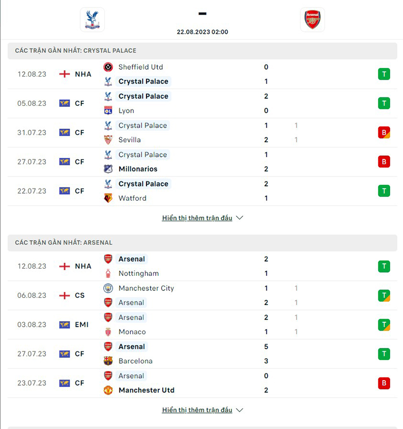 Crystal Palace vs Arsenal