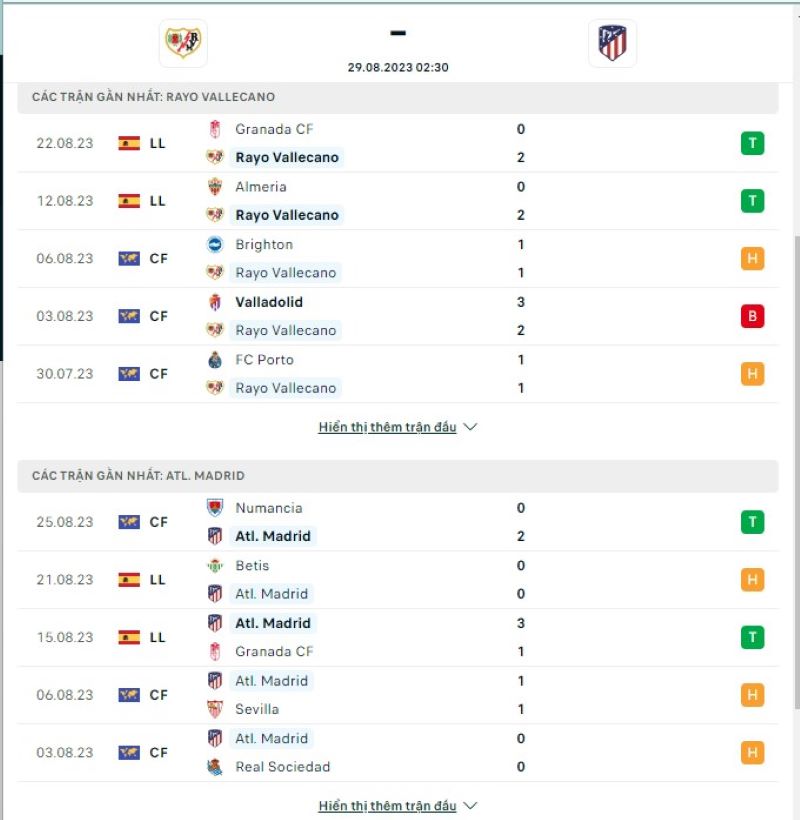 Rayo vs Atl Madrid