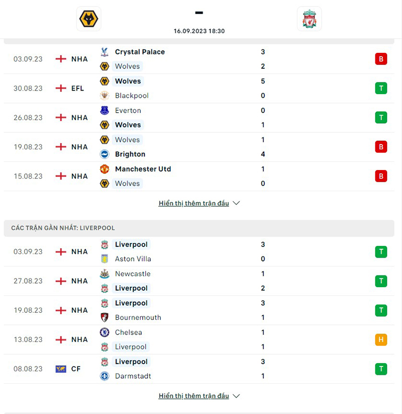Wolves vs Liverpool