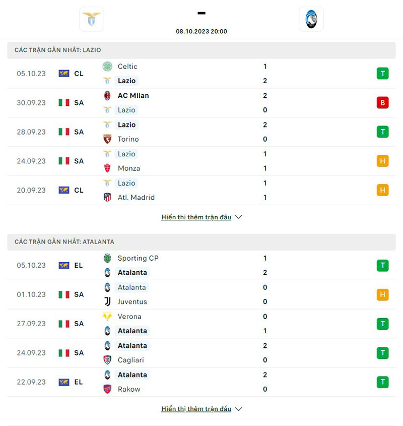 Lazio vs Atalanta