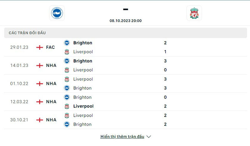 Brighton vs Liverpool