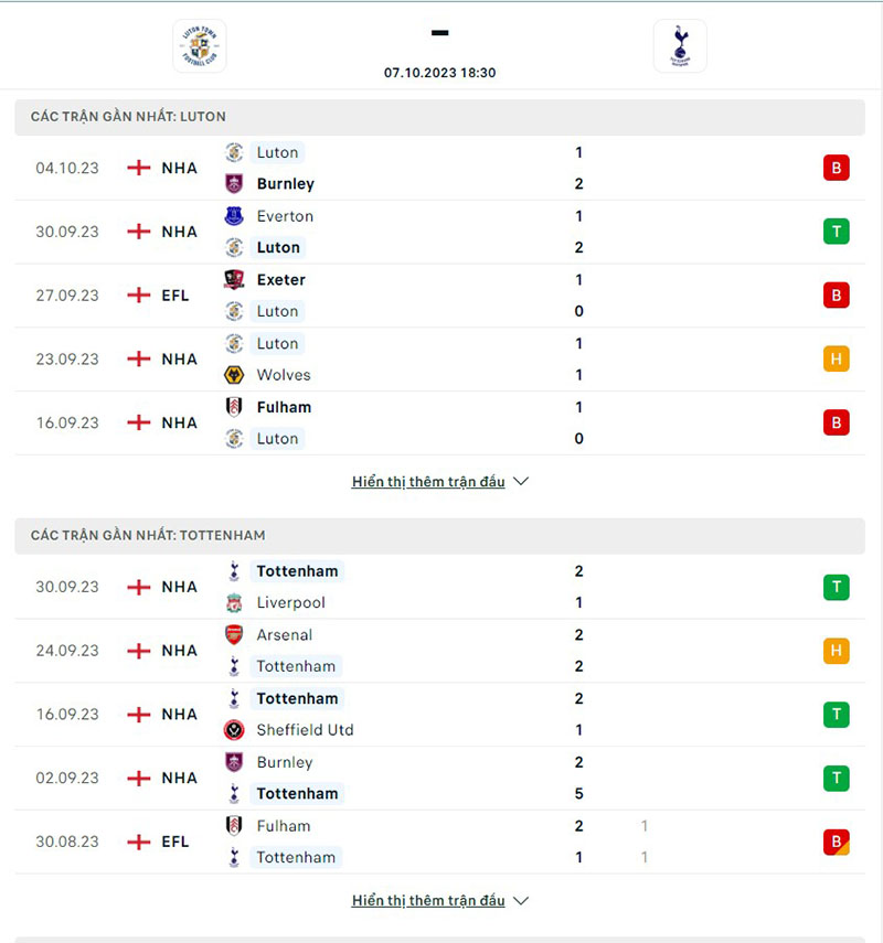 Luton vs Tottenham