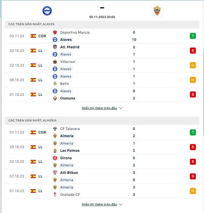 Alaves vs Almeria