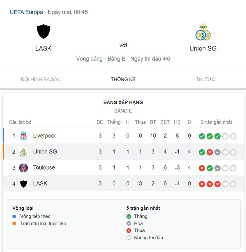 Lask Linz vs Union SG