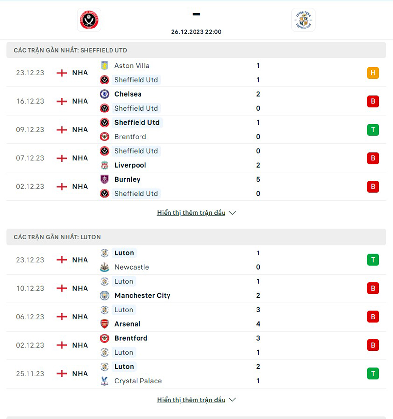 Sheff Utd vs Luton