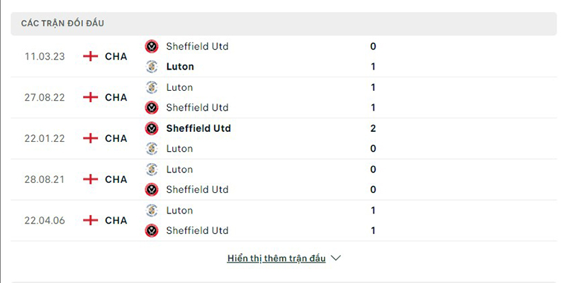 Sheff Utd vs Luton